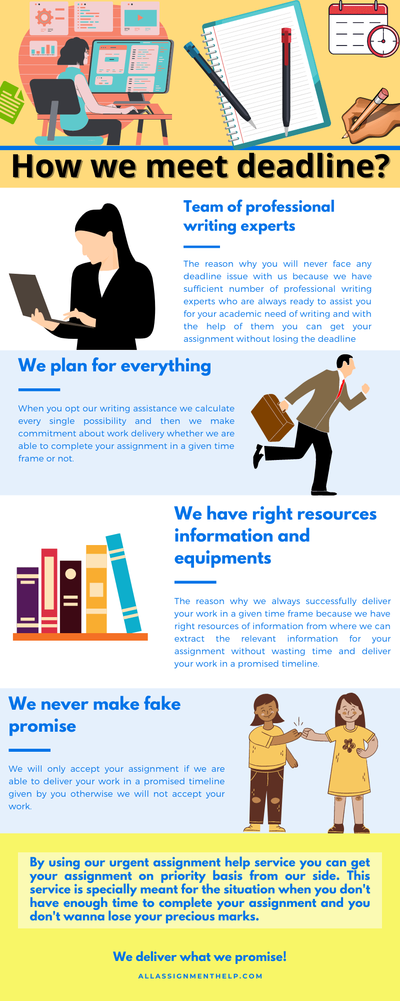 Assignment help to manage deadline